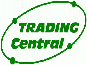 trading-central forex4you