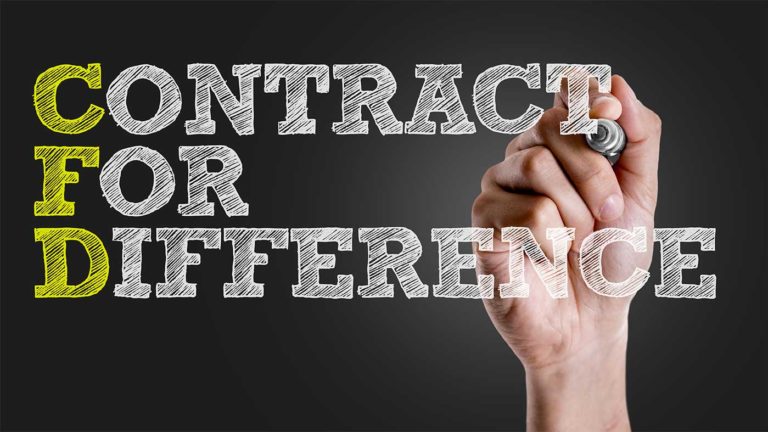 contract-for-difference forex4you