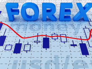 Основные инструменты анализа рынка Forex4You